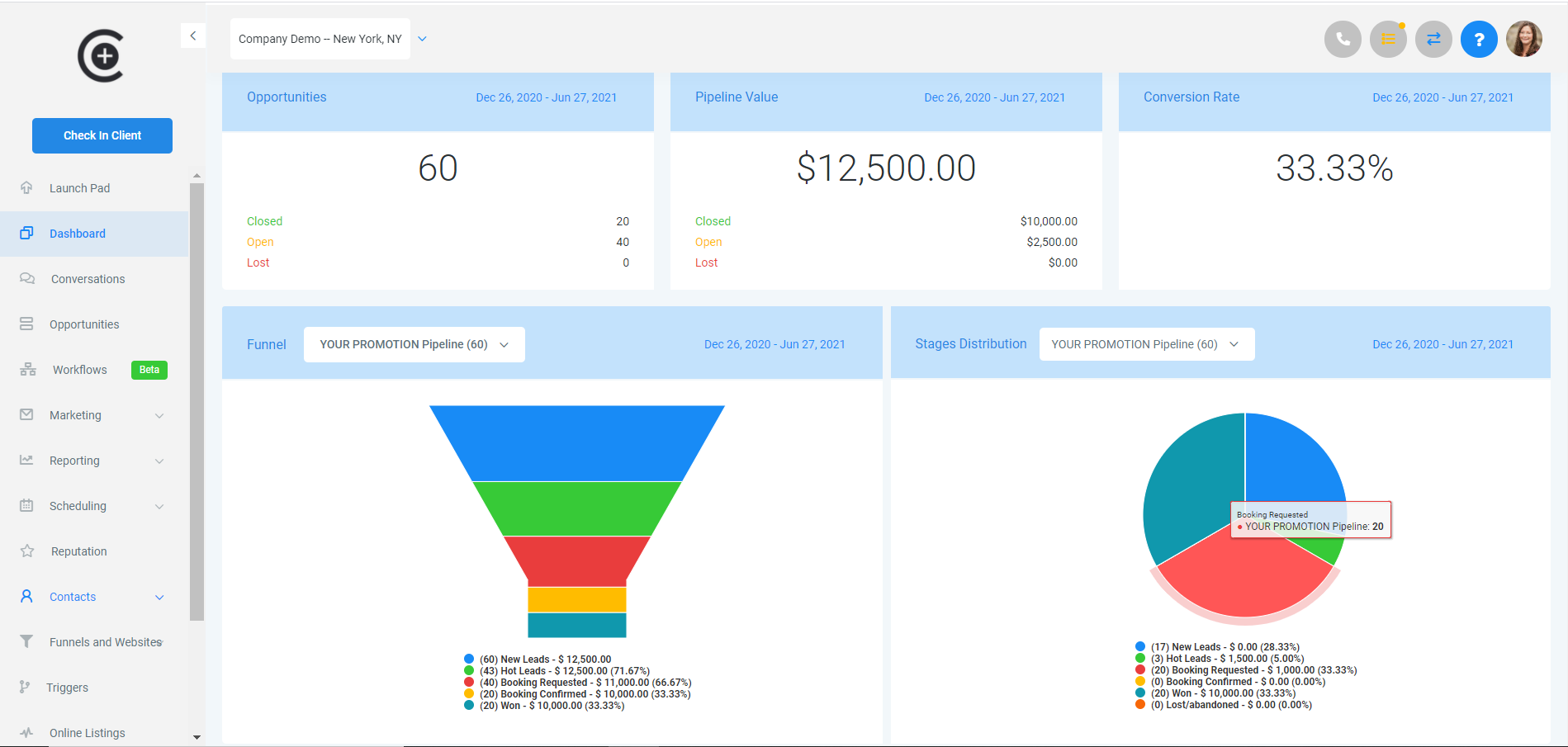 CRM & Ventas